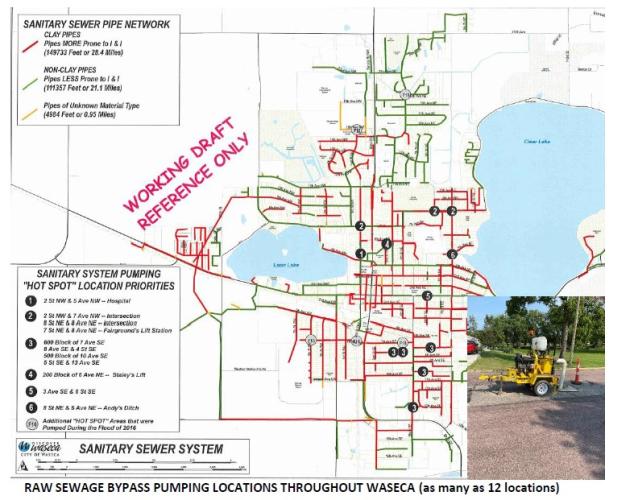 Raw Seweage Bypass Pumping Locations Throughout Waseca (as many as 12 locations)